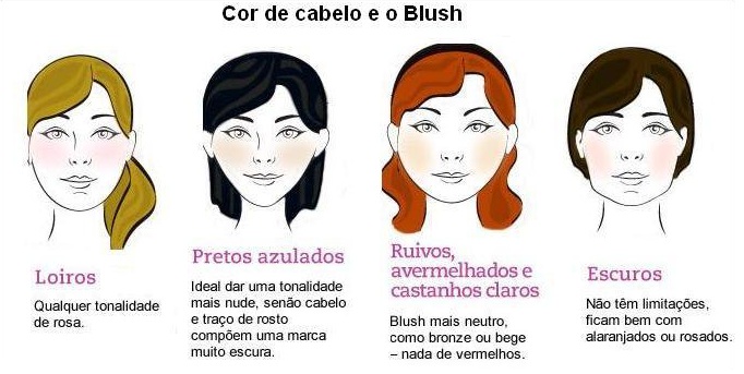 Flash dicas: a cor do blush de acordo com a cor do seu cabelo